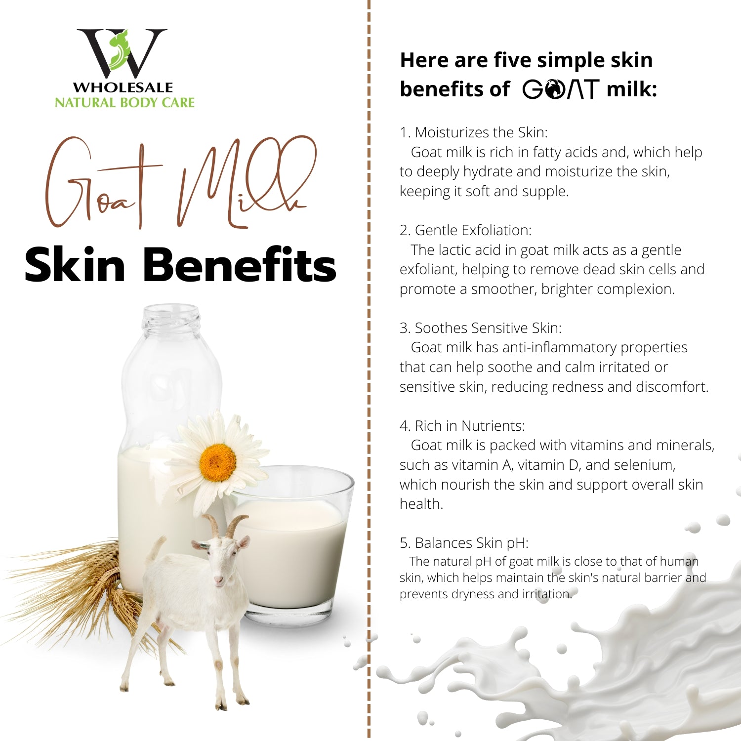 Goat Milk Bath and Shower Gel